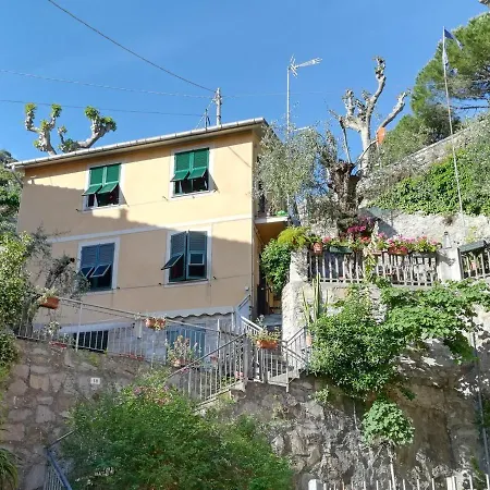 Vakantiehuis La Casa Di Angelina *